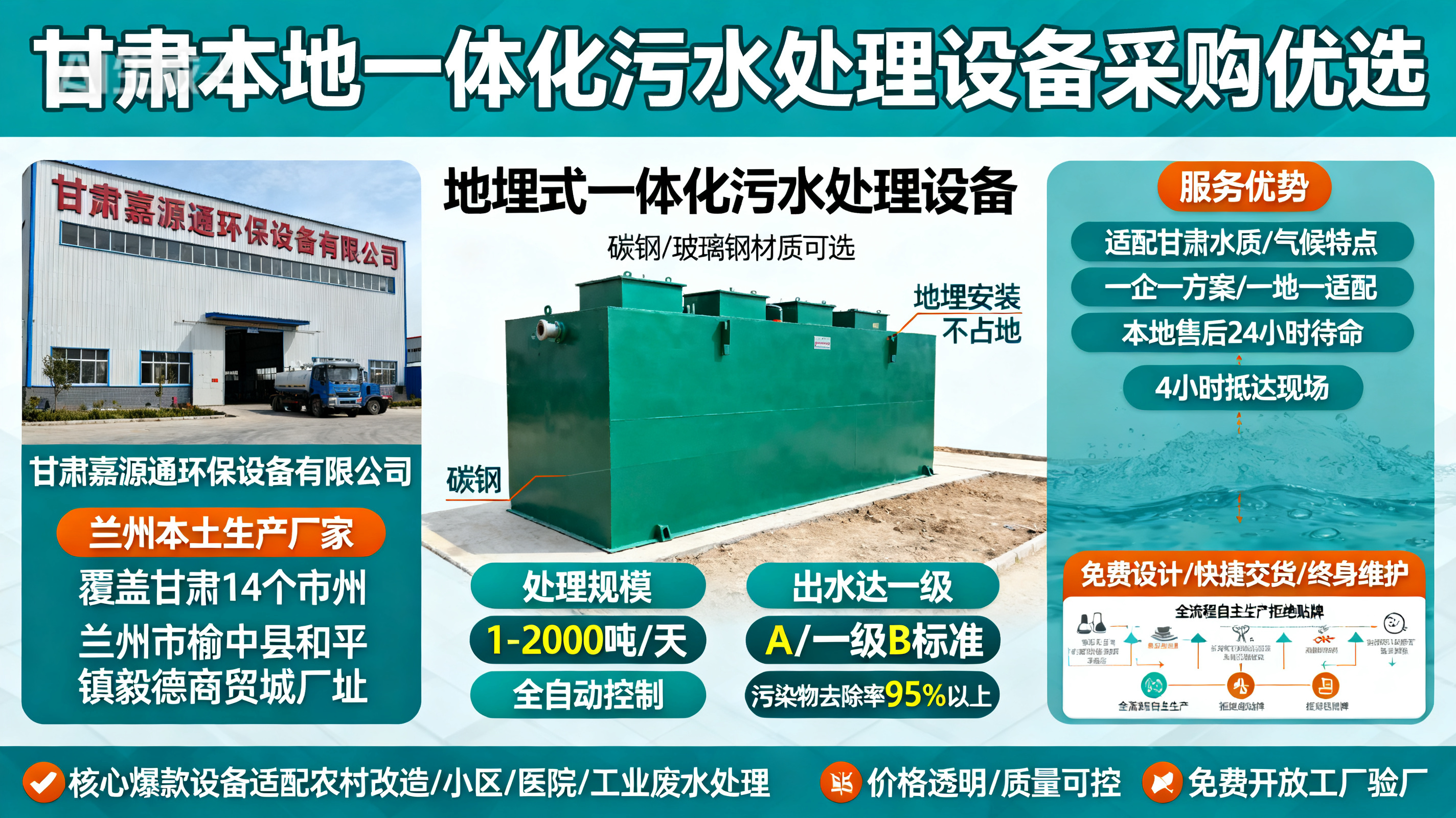 1786850167474630.jpeg 甘肃采购新华一体化新华污水处理设备_优先选本地生产厂家_直...式解决甘肃污水处理需求_选本地实体厂家_靠谱有保障.jpeg